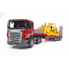 Scania y Caterpillar