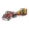 Mack y Caterpillar
