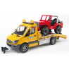 Benz Sprinter y 4x4