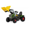 Fendt 211 Vario pala